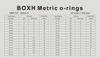 Комплект метрических уплотнительных колец BOXH, 404 шт.